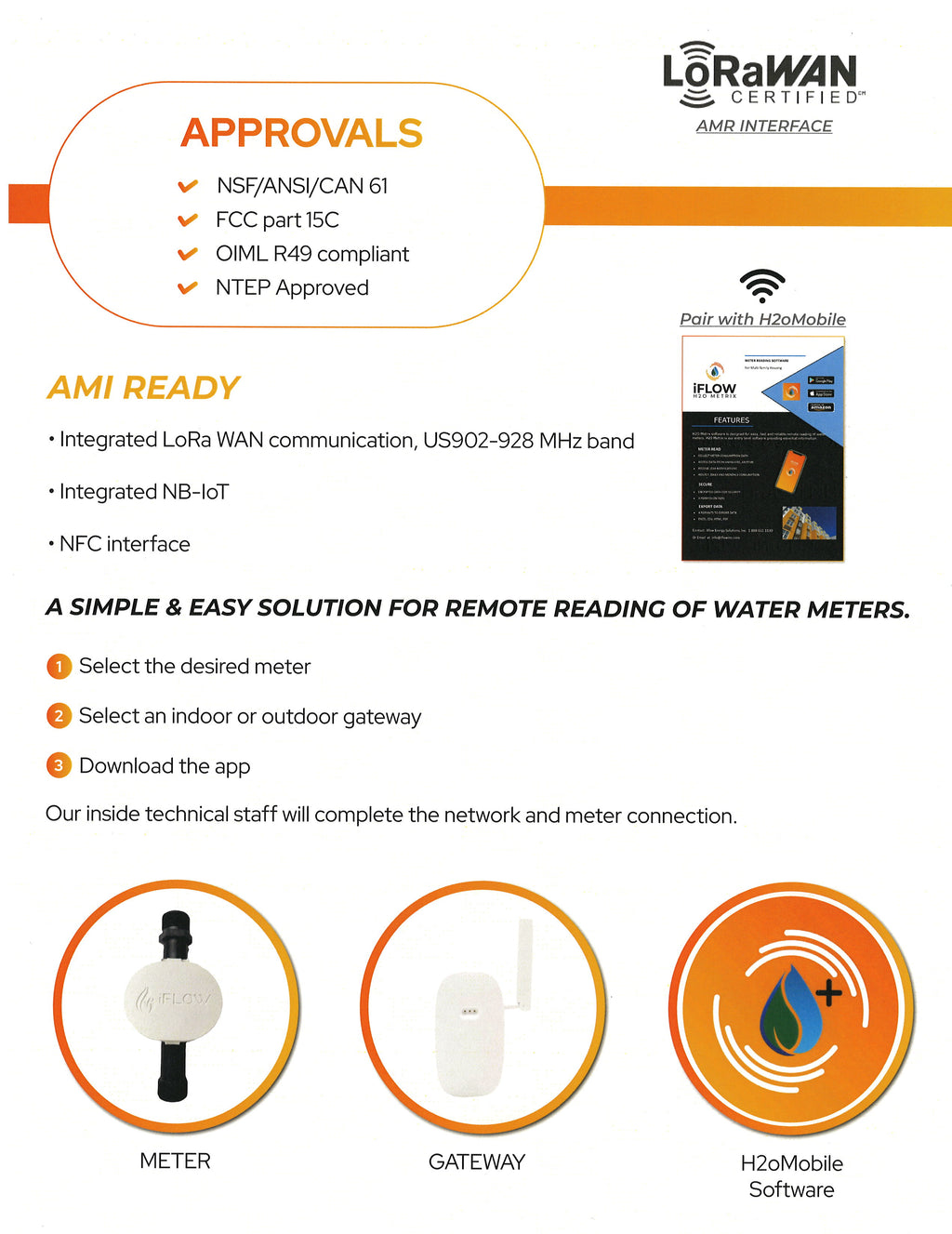 H2oConnect Water Meter Software